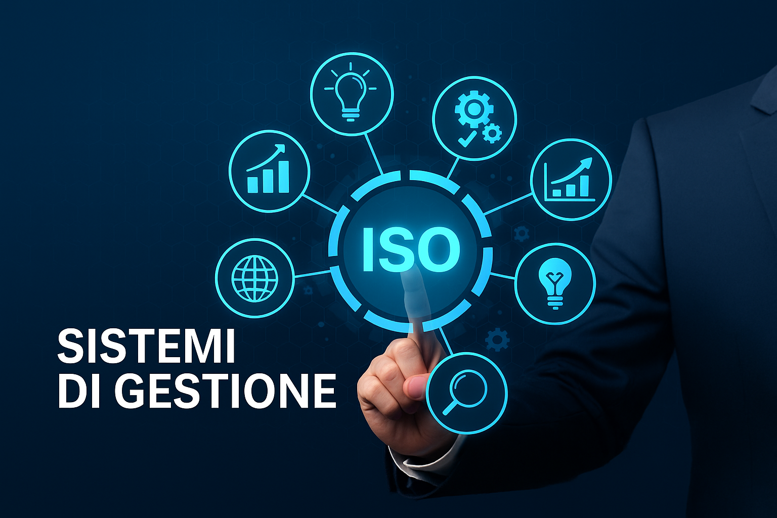 ISO